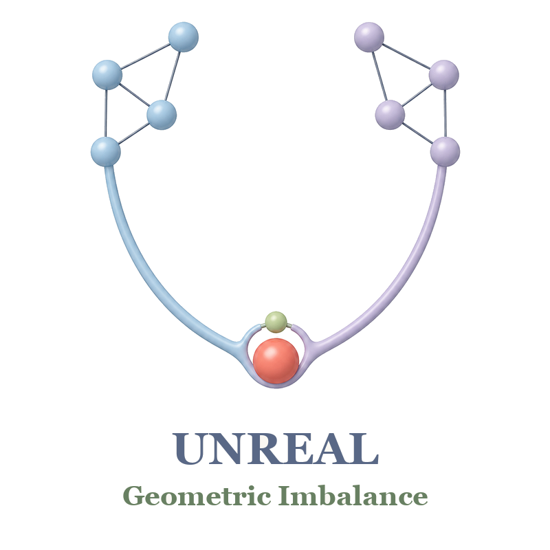 UNREAL Geometric Imbalance logo